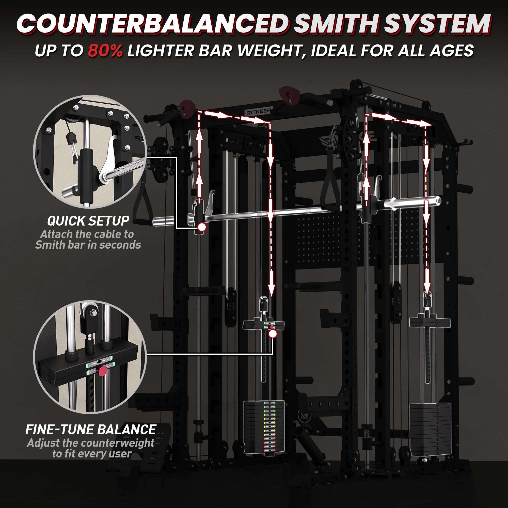 Counterbalance system detail