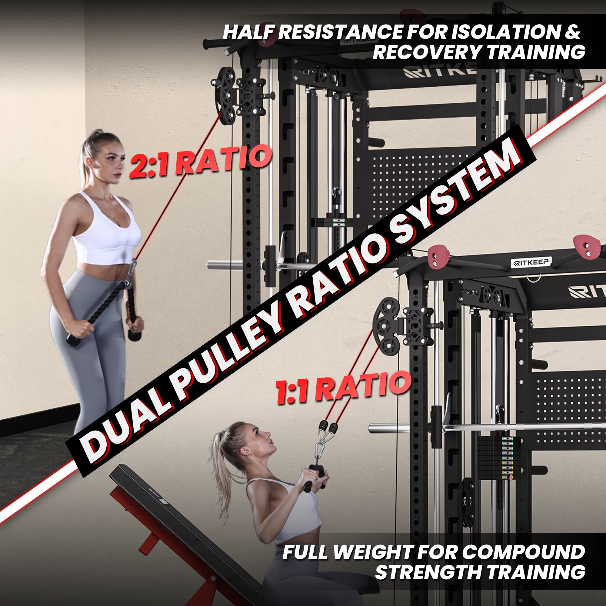 Dual pulley system detail